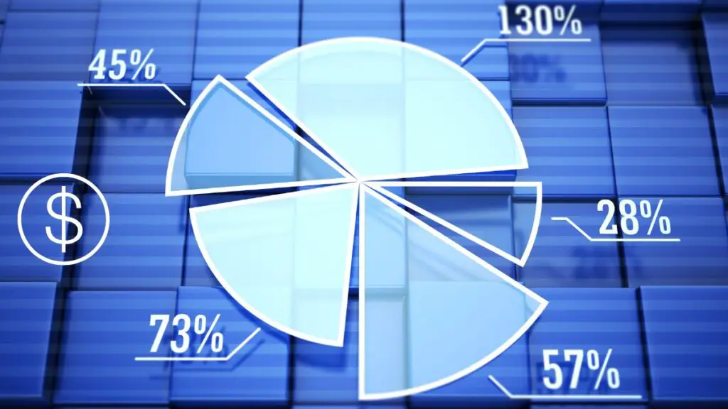 O que é a diversificação de investimentos?