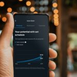 O Poder da Política nos Investimentos a Longo Prazo