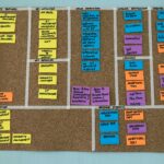 Como Validar uma Ideia Antes de Abrir um Negócio